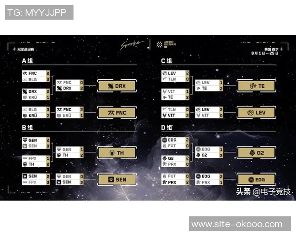 国际邀请赛最新积分榜EDG以67分稳居第一名争夺冠军荣耀