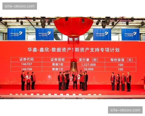 内容资产证券化尝试 开辟新型融资渠道