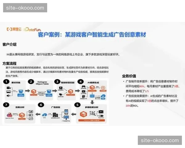 多模态内容检索 加速赛事历史素材调用效率