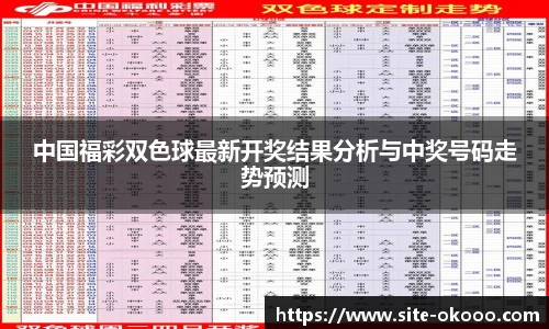 中国福彩双色球最新开奖结果分析与中奖号码走势预测