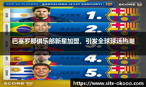 巴塞罗那俱乐部新星加盟，引发全球球迷热潮