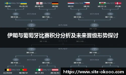 伊朗与葡萄牙比赛积分分析及未来晋级形势探讨