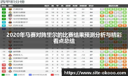 澳客网官网